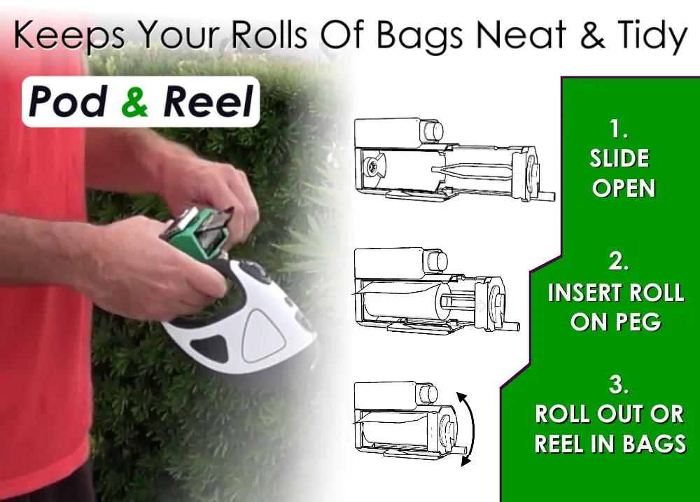 Using rolls of bags